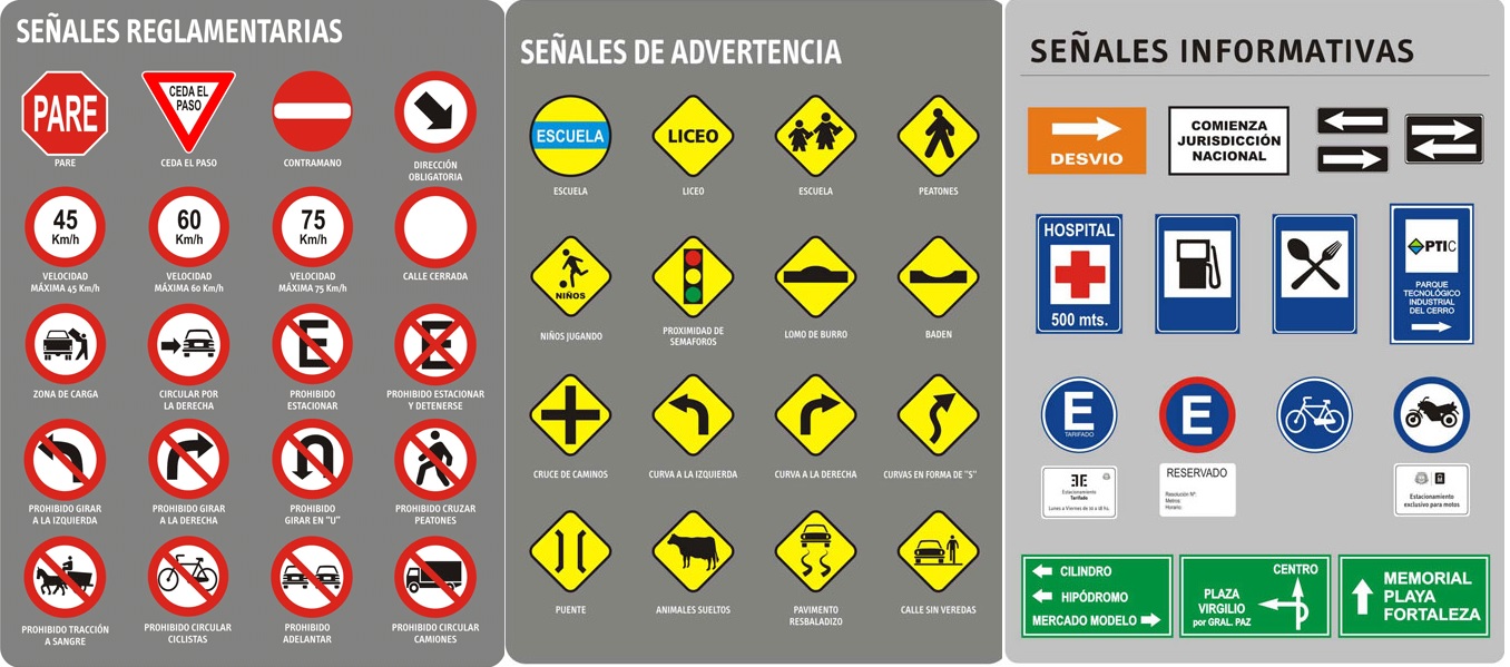 señales de tránsito